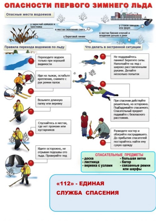 План мероприятий по безопасному поведению детей на водных объектах в осенне зимне весенний период